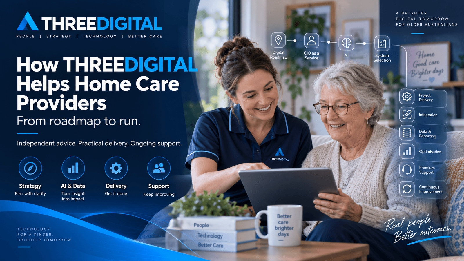 From Roadmap to Run: How THREEDIGITAL Helps Home Care Providers Turn Technology into Better Care